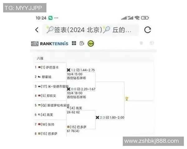 重庆网球队在全国网球配合排行榜中荣获第八名展现实力与潜力 重庆网球队在全国网球配合排行榜中荣获第八名展现实力与潜力