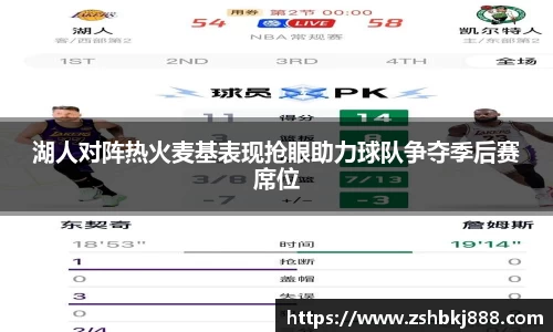 湖人对阵热火麦基表现抢眼助力球队争夺季后赛席位